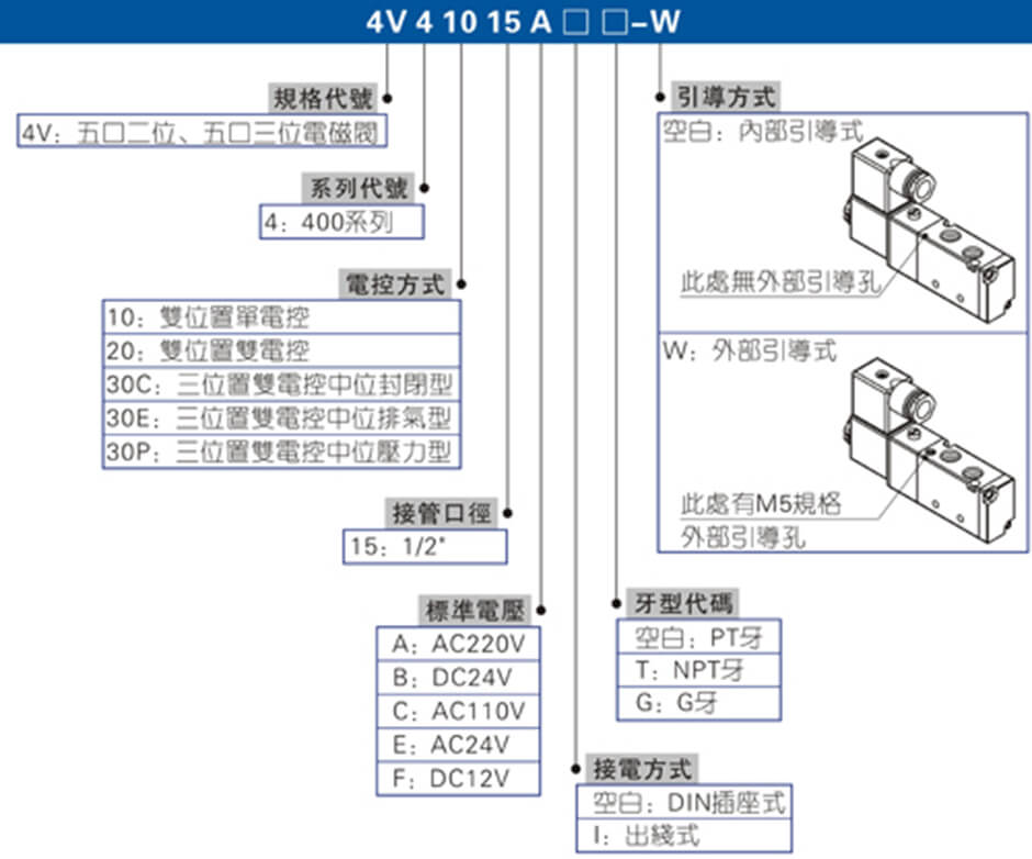 4V400系列.jpg