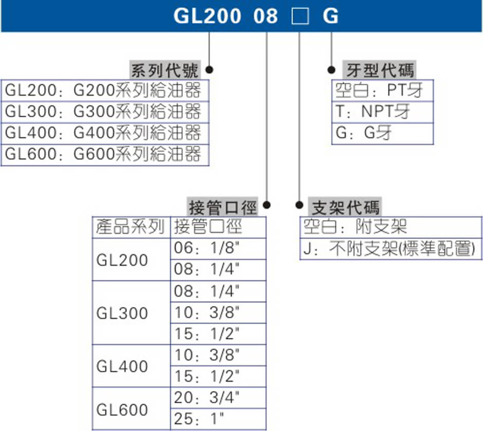 GL系列.jpg