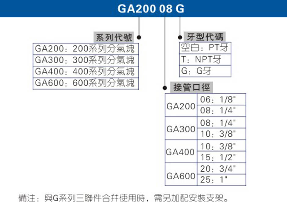 GA系列.jpg