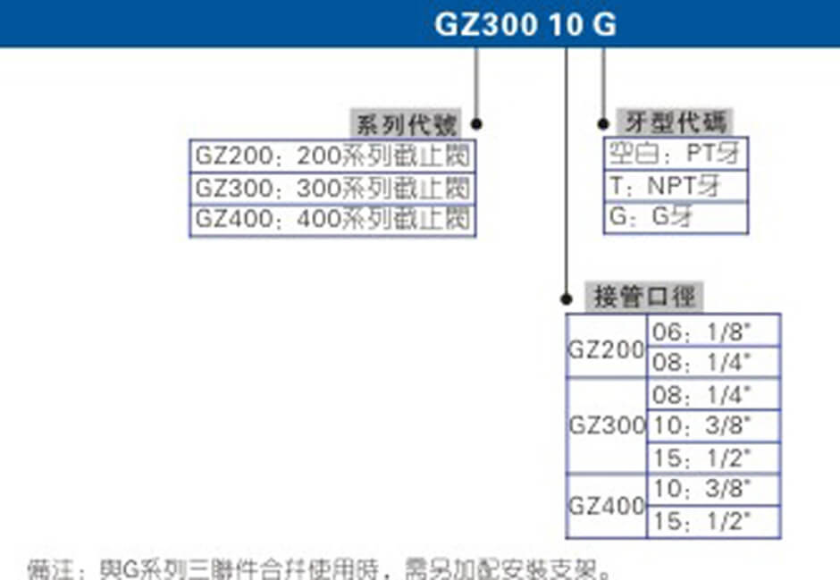 GZ系列.jpg