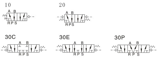 4A200系列.jpg