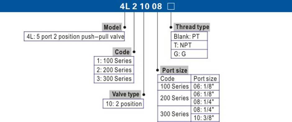 4L Series.jpg