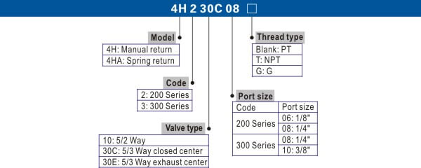 4H Series.jpg