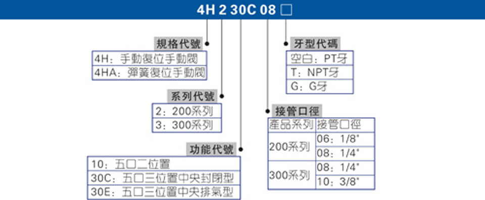 4H系列.jpg