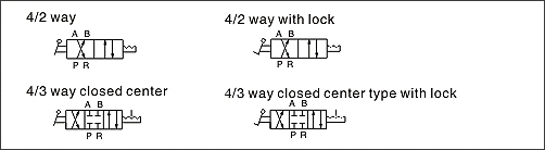 4HV-4HVL Series Pneumatic Solenoid Valve.gif