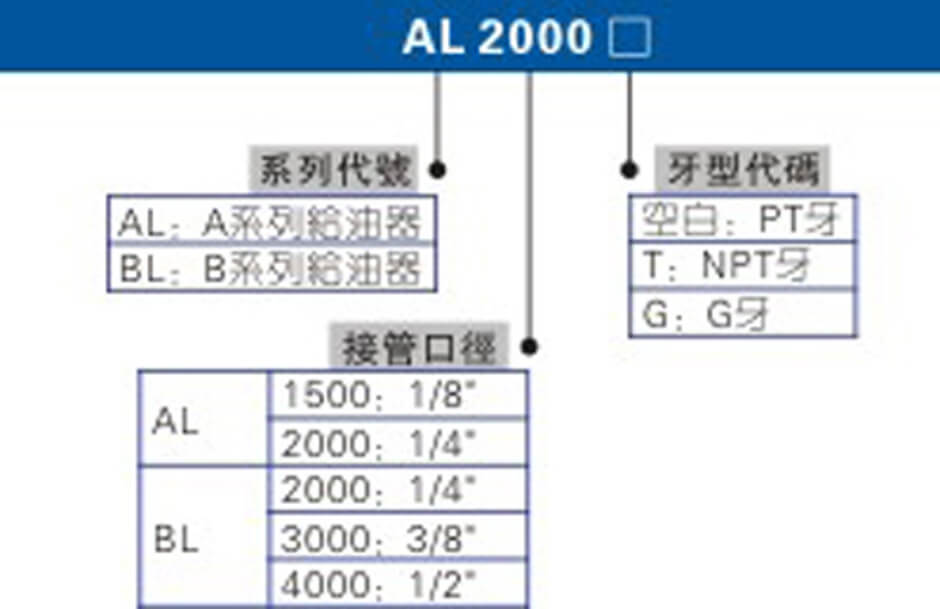 AL系列.jpg