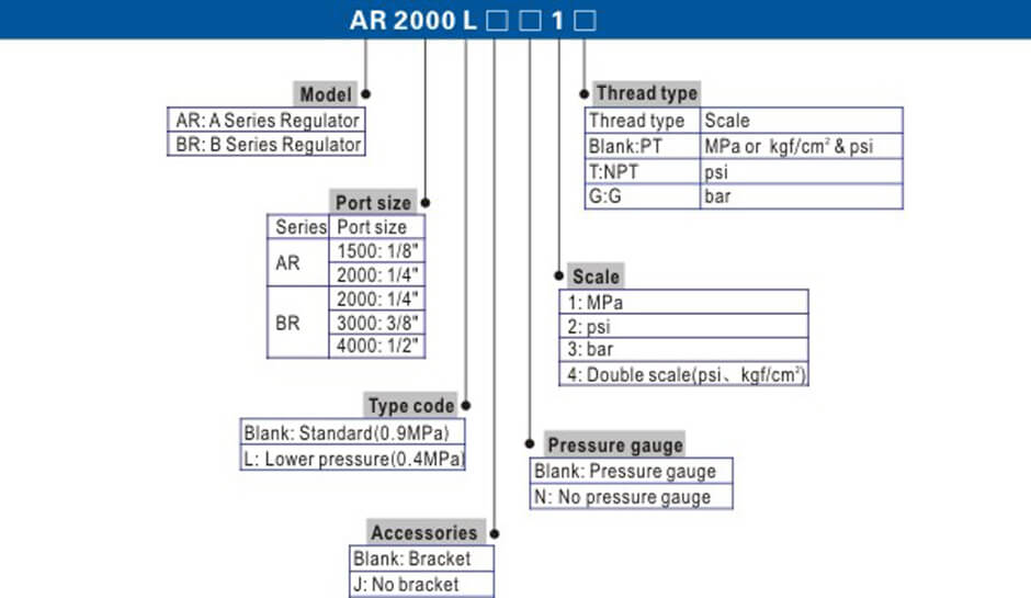 AR Series.jpg