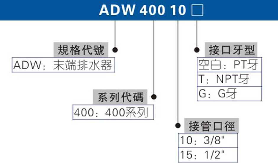 ADW系列.jpg