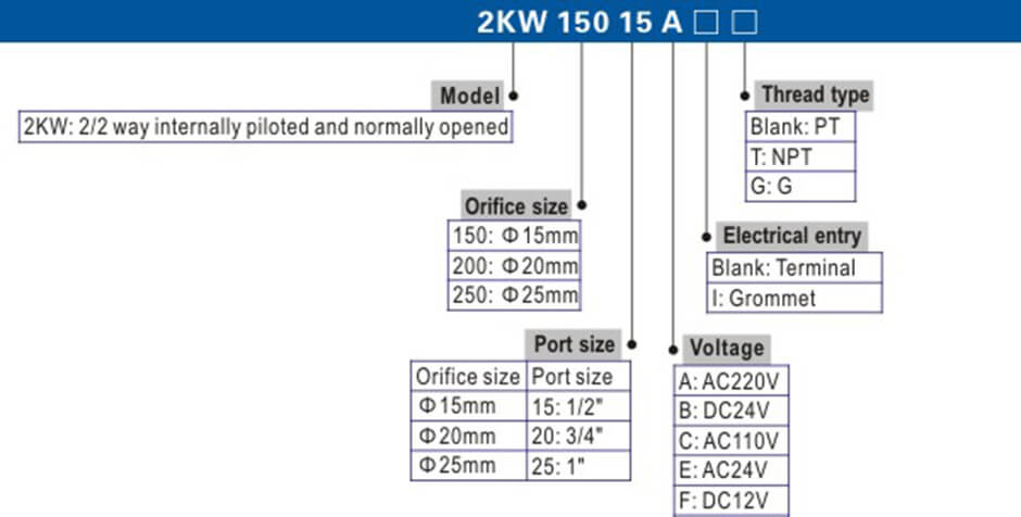 2KW15015A Series.jpg