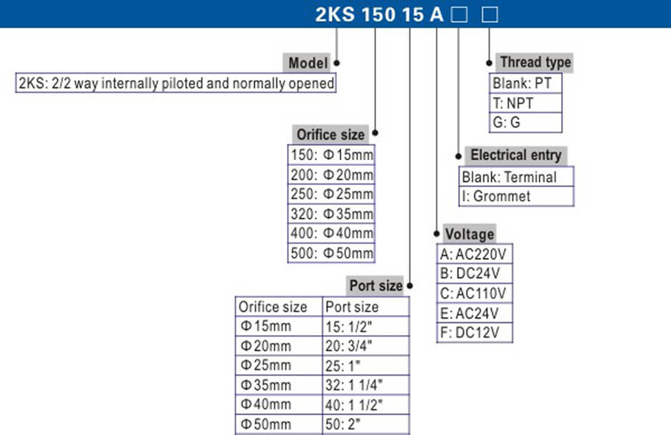 2KS15015A Series.jpg