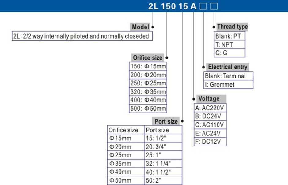 2L15015A Series.jpg