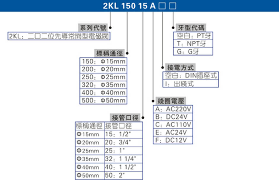 2KL先导常闭型.jpg