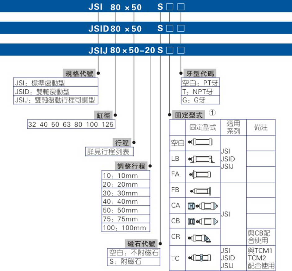 JSI系列.jpg