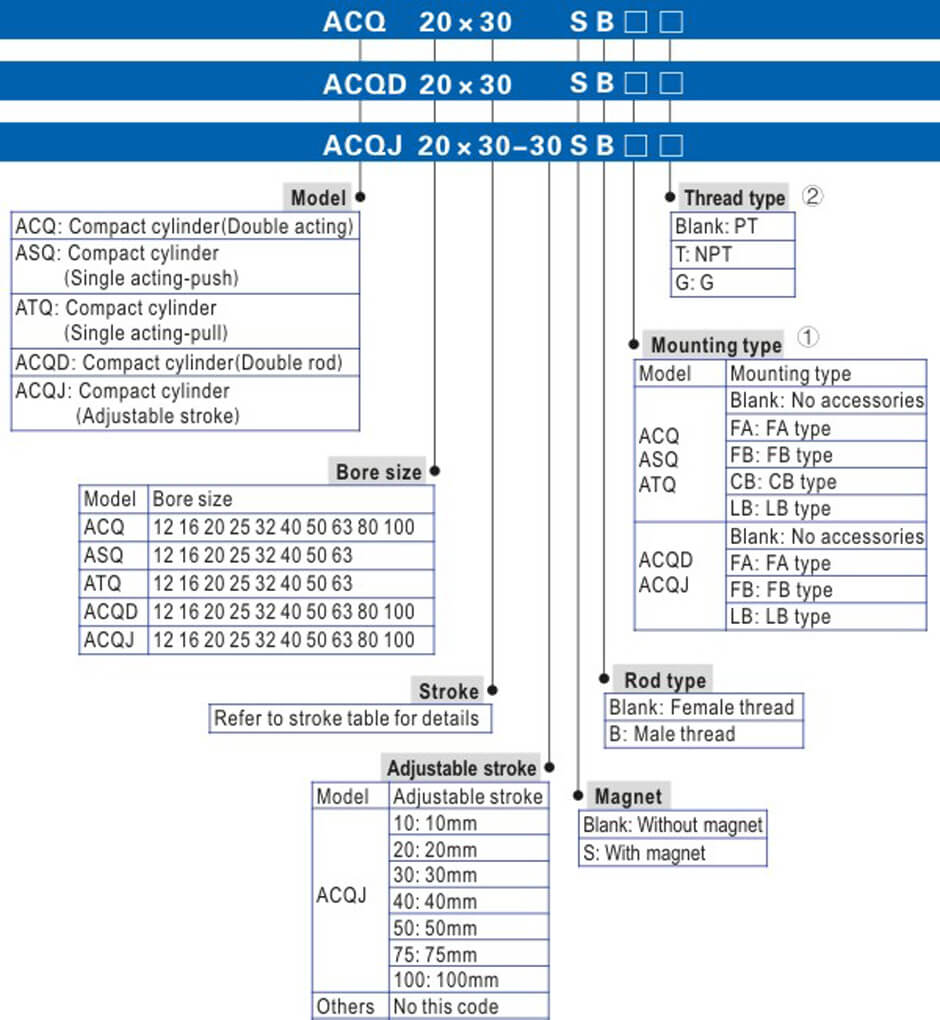 ACQ Series.jpg