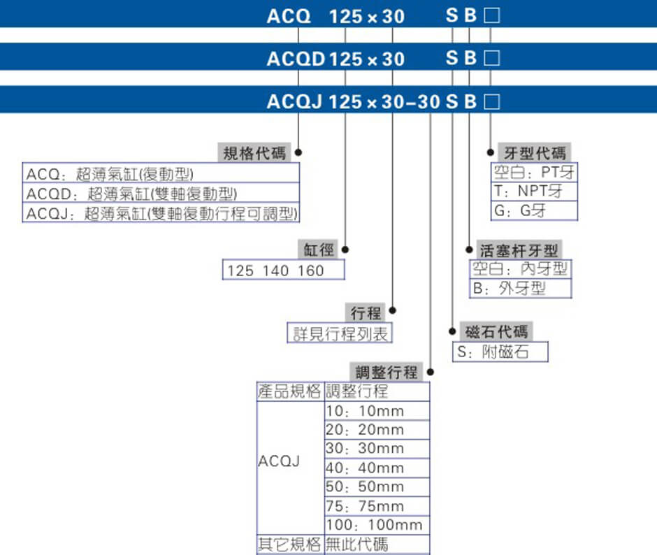 ACQ系列.jpg