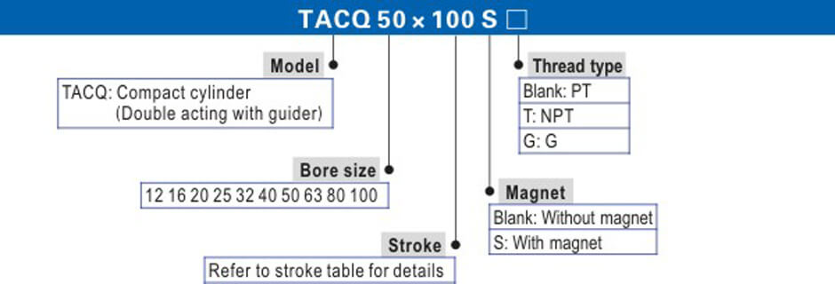 TACQ Series.jpg