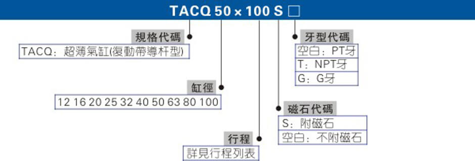 TACQ系列.jpg