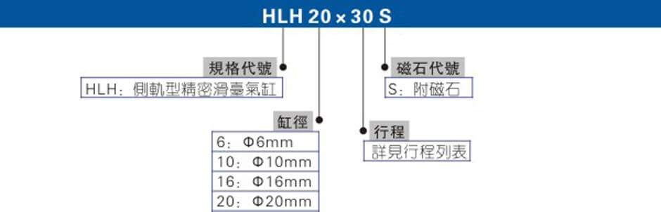 HLH系列.jpg