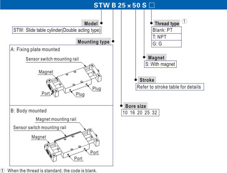 STW Series.jpg