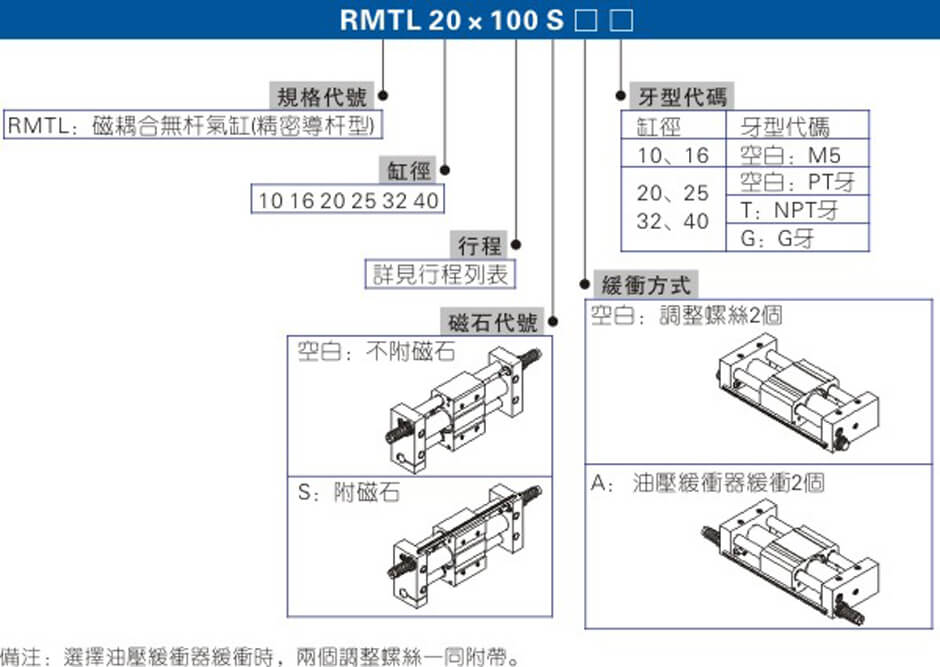 RMTL系列.jpg