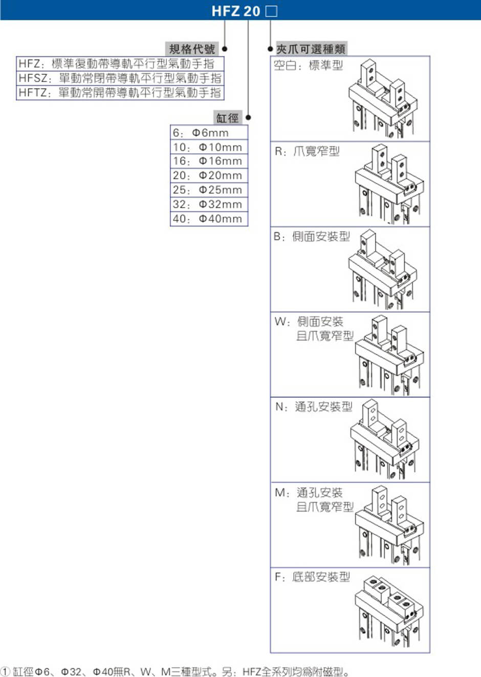 HFZ系列.jpg