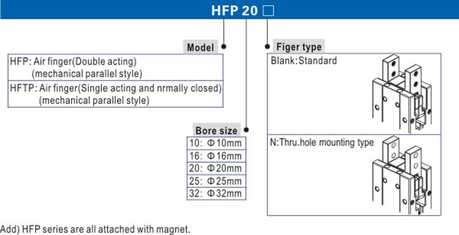 HFP Series.jpg