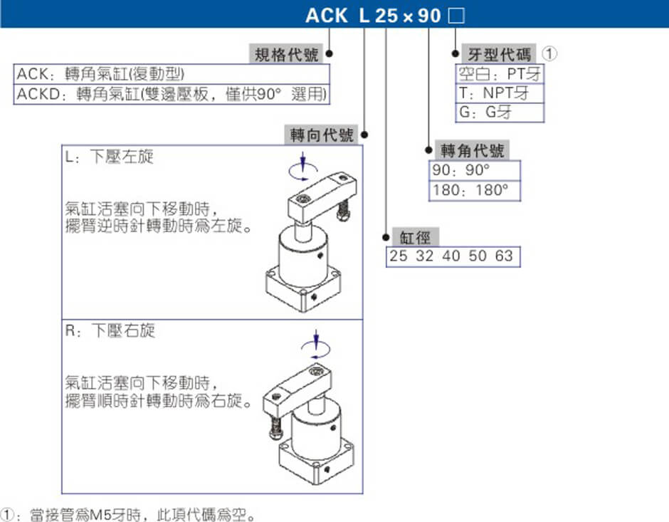 ACK系列.jpg