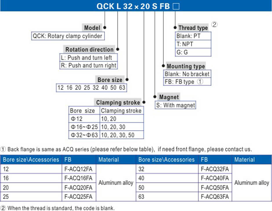 QCK Series.jpg