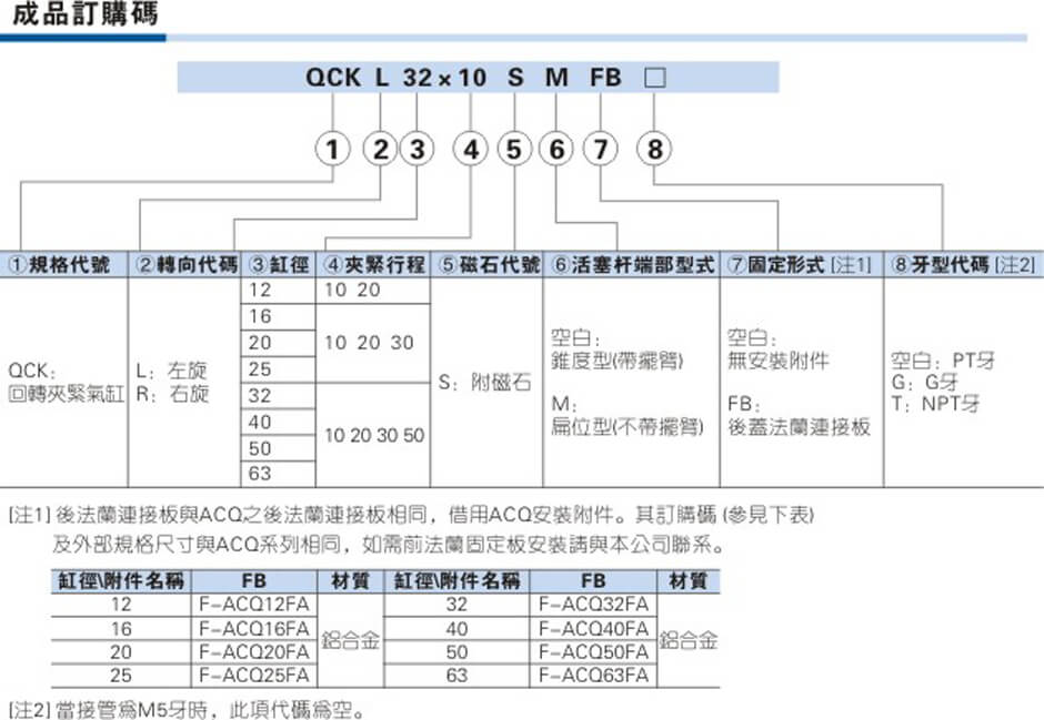 QCK系列.jpg