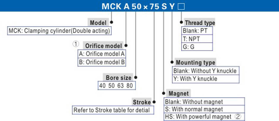 MCK Series.jpg