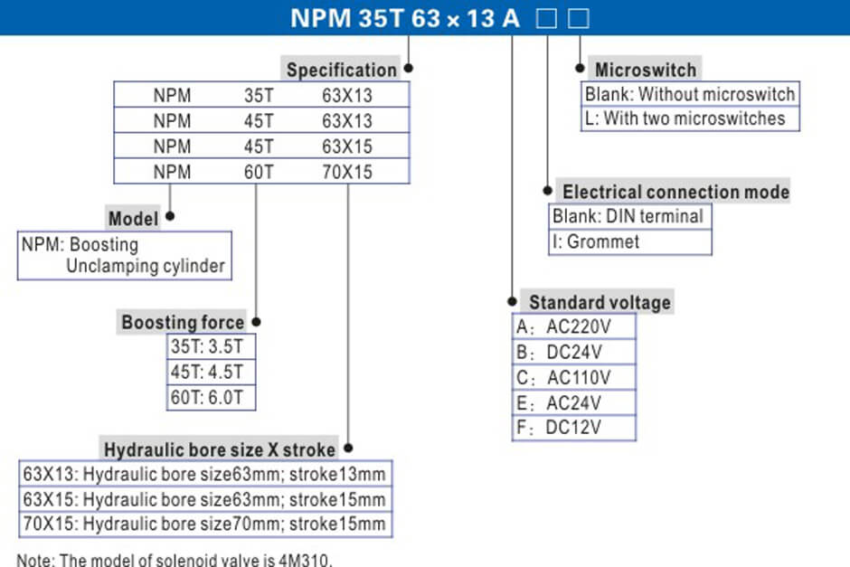 NPM Series.jpg