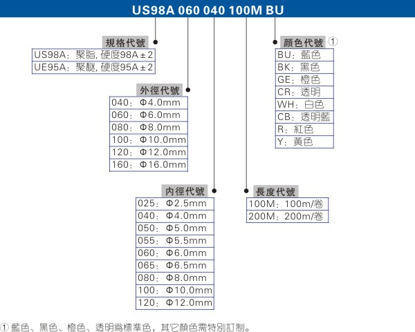 UE95A.jpg