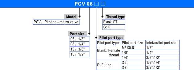 PVC06.jpg
