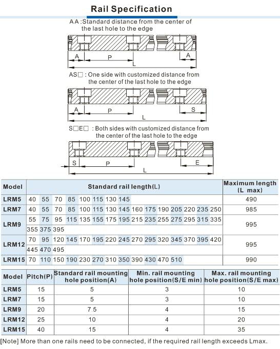 滑轨规格（英文）.jpg