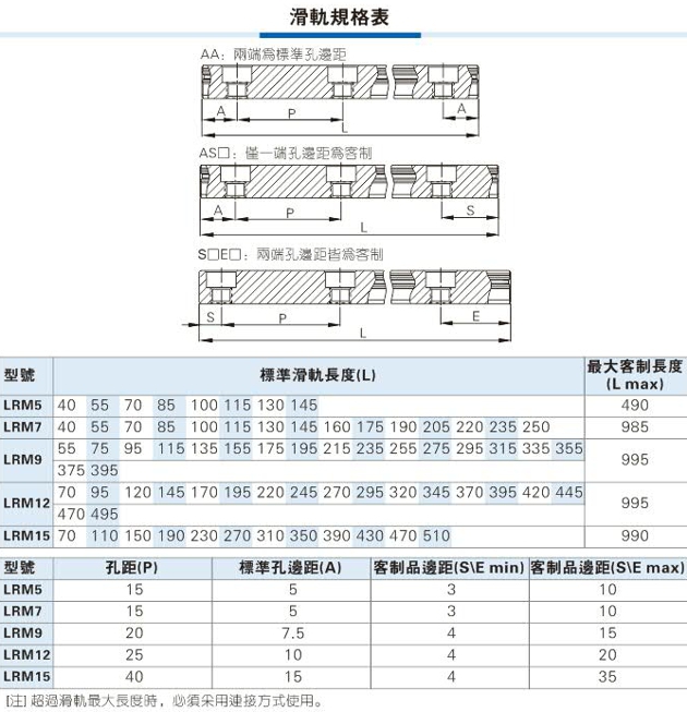 滑轨规格（中文）.jpg