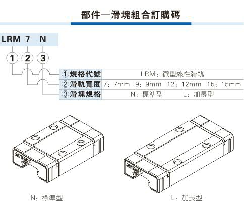 部件订购（中文）.jpg