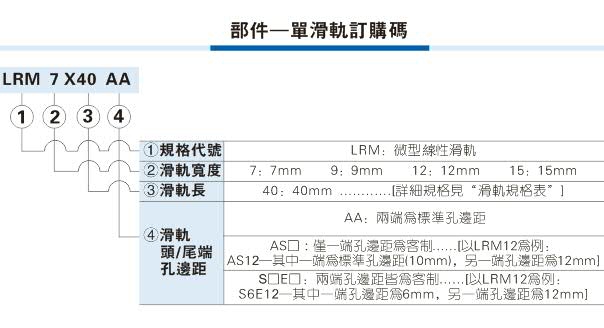 部件订购1（中文）.jpg