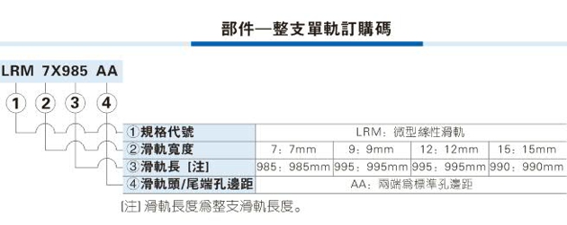 部件订购2（中文）.jpg