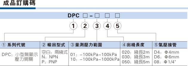 订购码.jpg