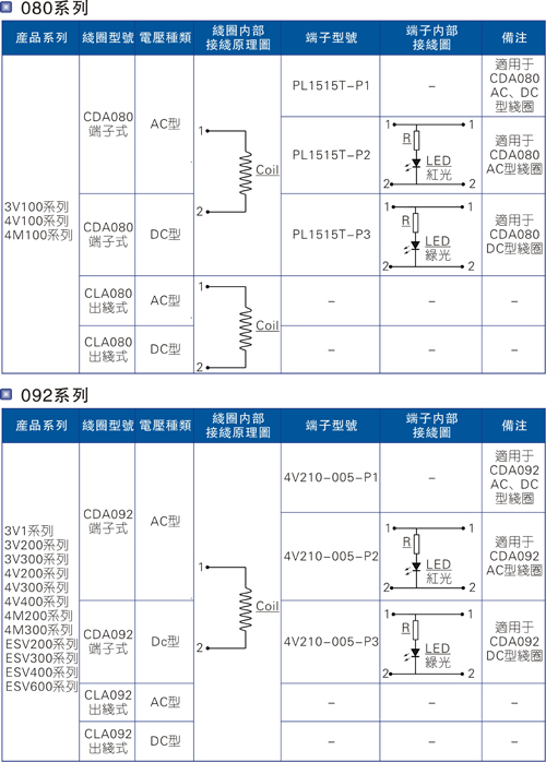 产品规格-中文.jpg