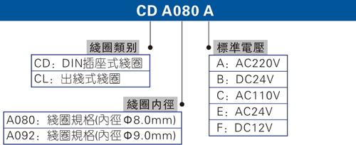 订购码-中文.jpg