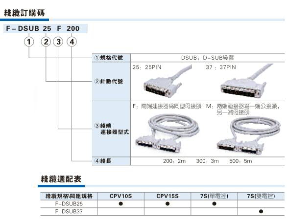 订购码-中文.jpg