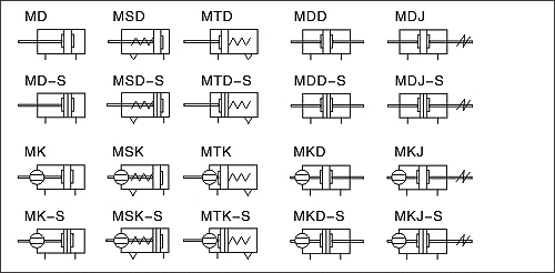 MD Series.gif