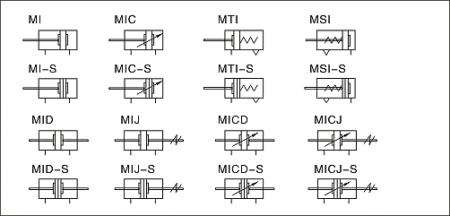 MI Series.gif