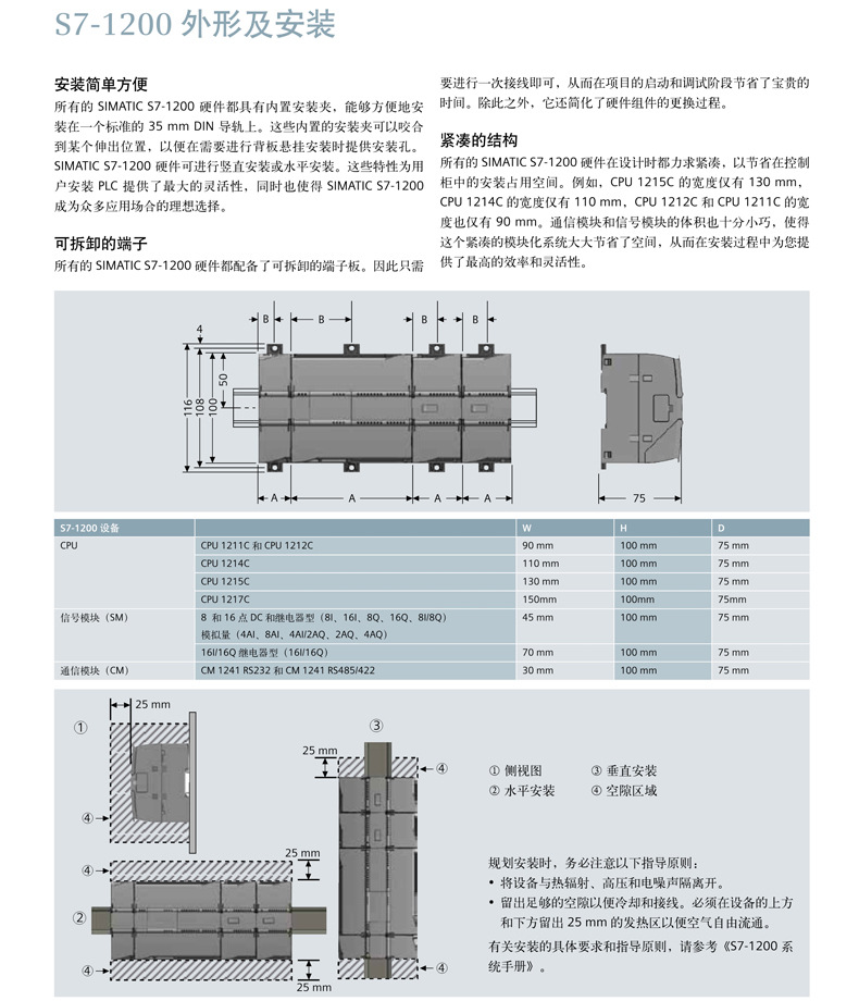 6ES7212-1HE40-0XB0-3.jpg