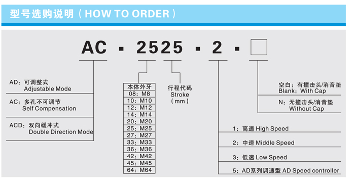 选型.jpg